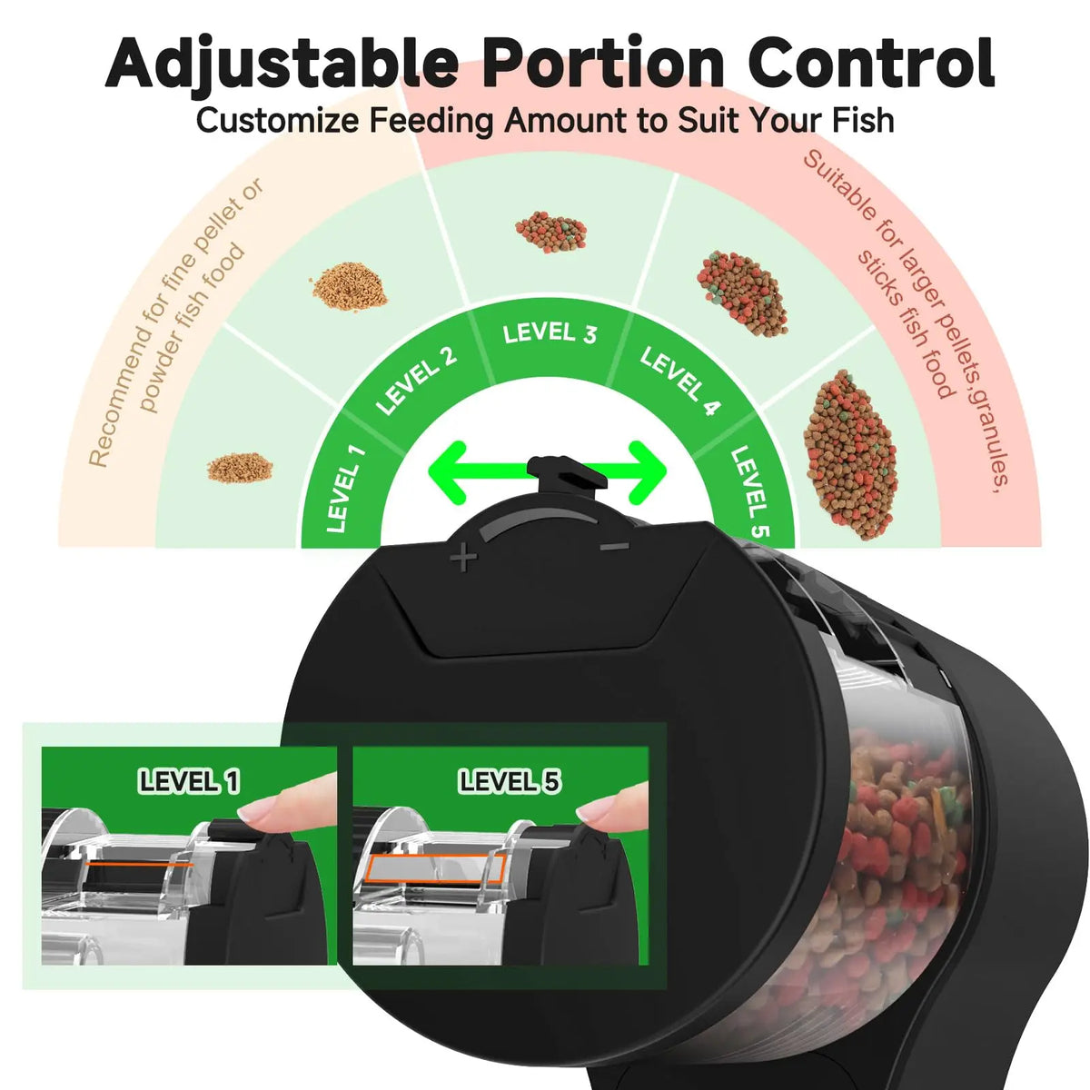 Automatic Fish Feeder for Aquarium with 12H/24H/48H Timer, 3.72oz Large Capacity Auto/Manual Feeding Modes