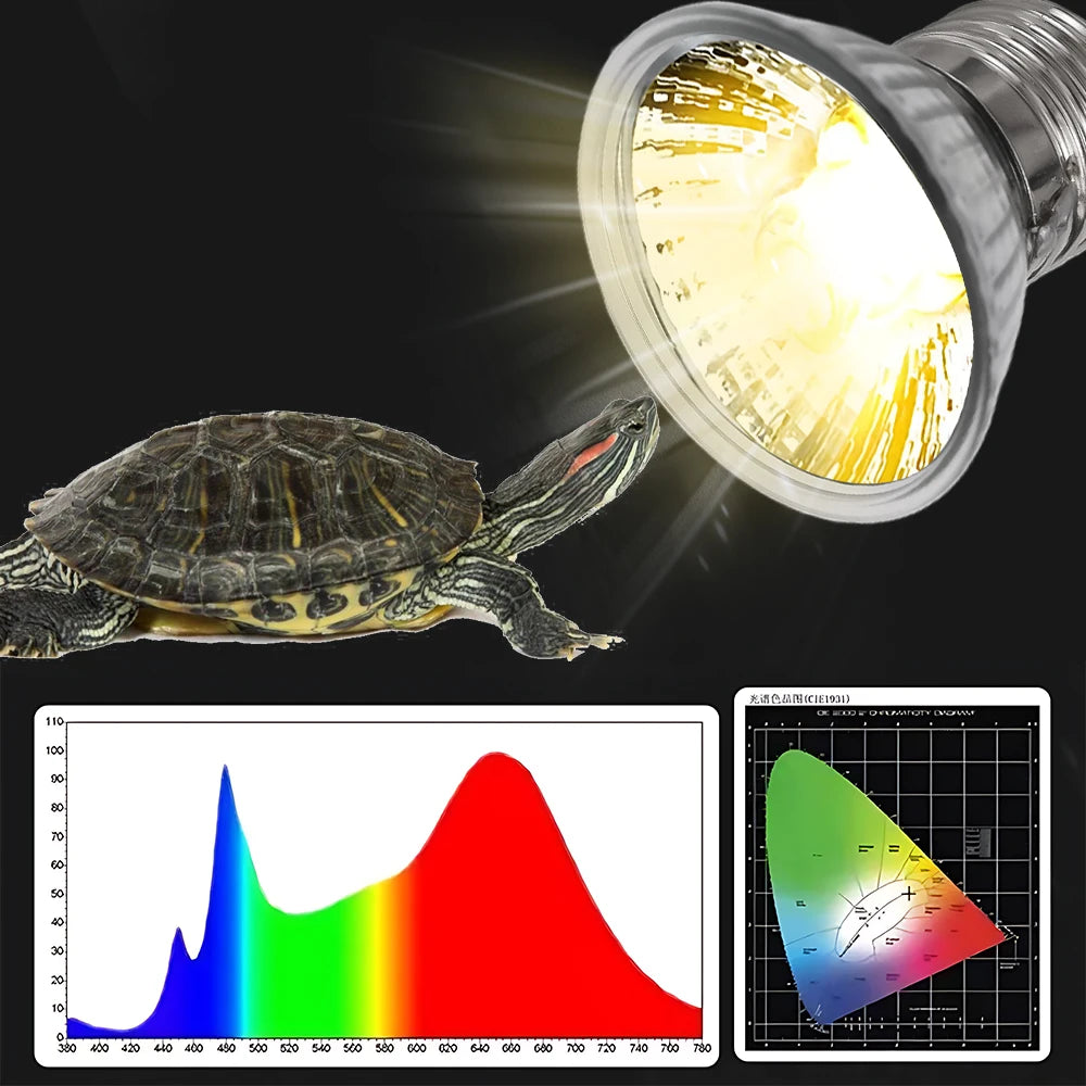 5/1PCS UVB Reptile Heating Lamp Bulb, High Quality Sunlamp for Amphibians 25/50/75W