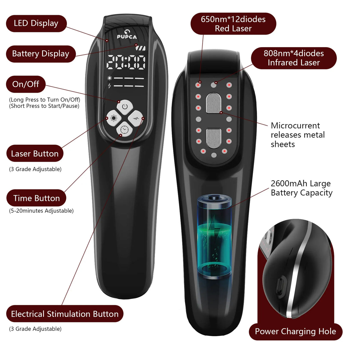 Laser Therapy Device for Horse Pets 3in1 Red Light Therapy Device Muscle Recovery Joint Pain Relief Skin Health Care