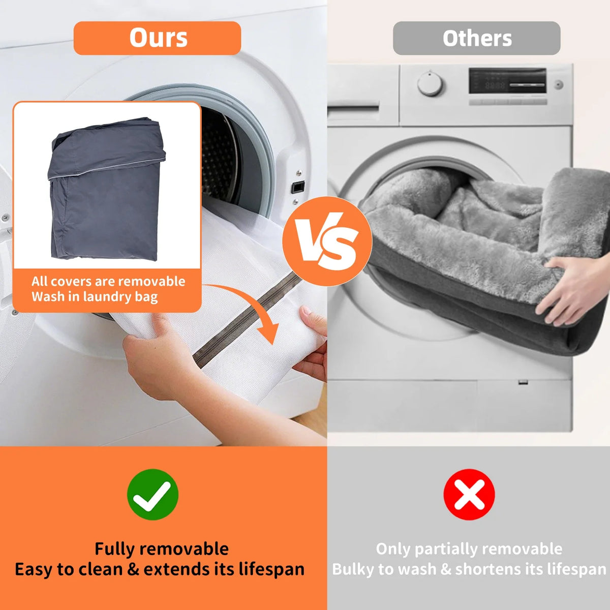 Orthopedic Dog Beds -Dark Grey Pet Sofa Cushion with Removable Machine Washable Cover Foam Base