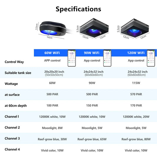 Pop-Bloom WiFi Reef LED Light, 60W 90W 120W Full Spectrum Marine Reef LED Aquarium Lighting, Built-in Timer, Sunrise Sunset