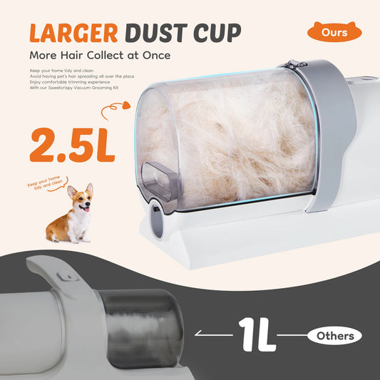 Professional Pet Grooming Vacuum Kit 3 Suction Modes and 5 Groomer Tools with Cordless Low Noise Clippers
