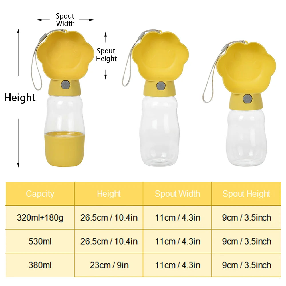 2 in 1 Dog Water Bottle With Food Container 530ml - Outdoor Portable Pet Water Dispenser Feeding Bowl