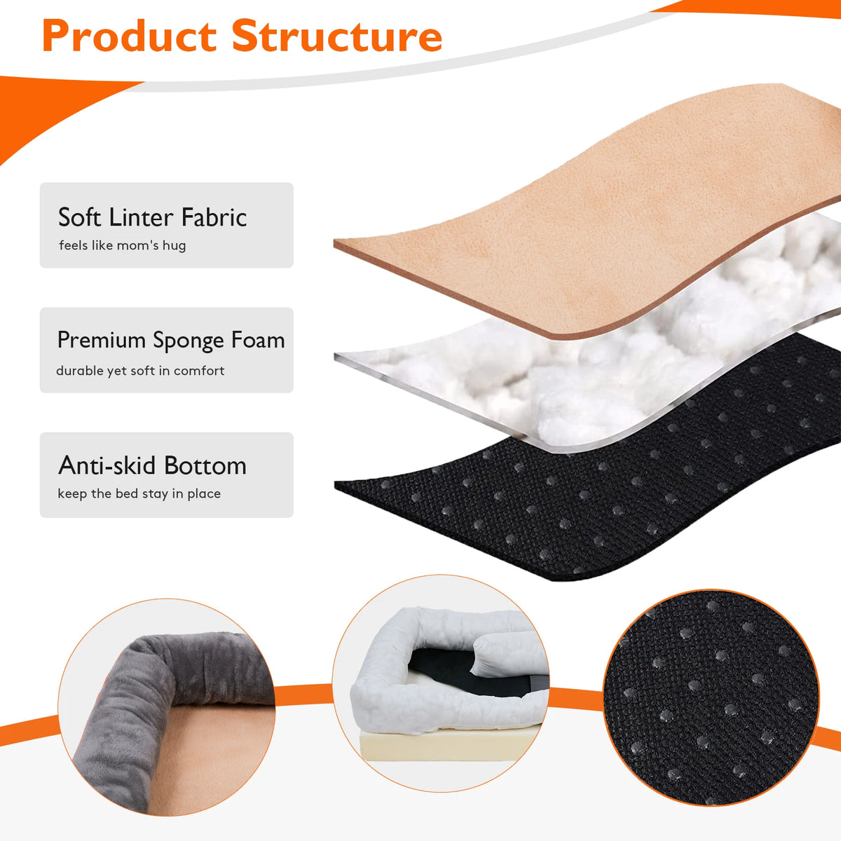 Extra Large Dog Bed Super Soft Orthopedic Foam with Cotton-padded Bolster and Removable Cover