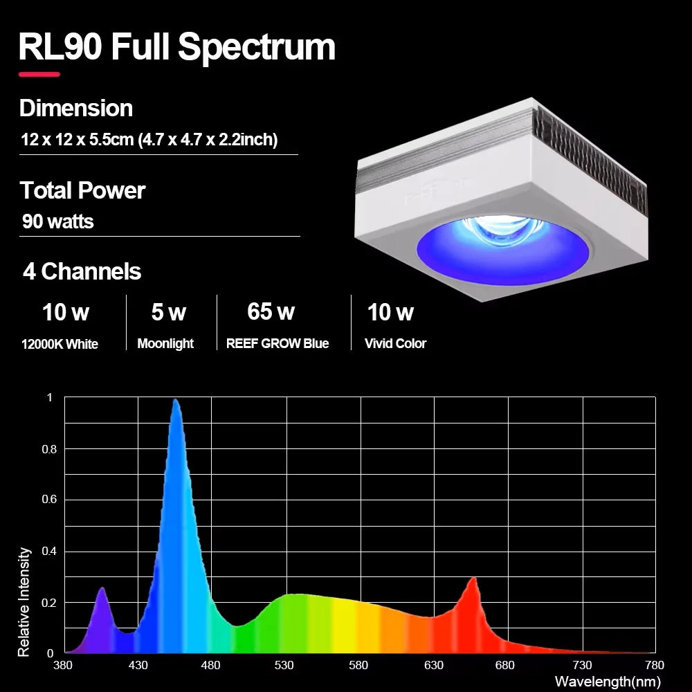 NEW PopBloom RL90 -WiFi Led Aquarium Light - Full Spectrum, Reef Light Marine Aquarium Tank Lamp