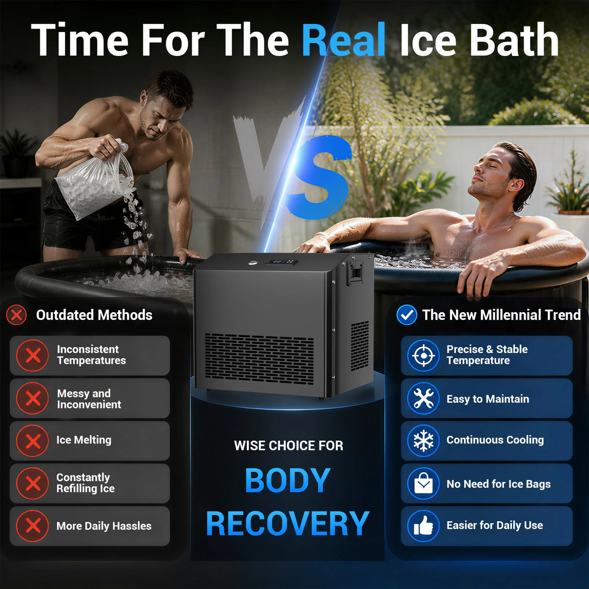 1/2 HP Cold Plunge Chiller for Ice Bath Tub | Smart WiFi Control, Built-in Water Pump, Quiet Operation, Fast Cooling & Cold Therapy Recovery