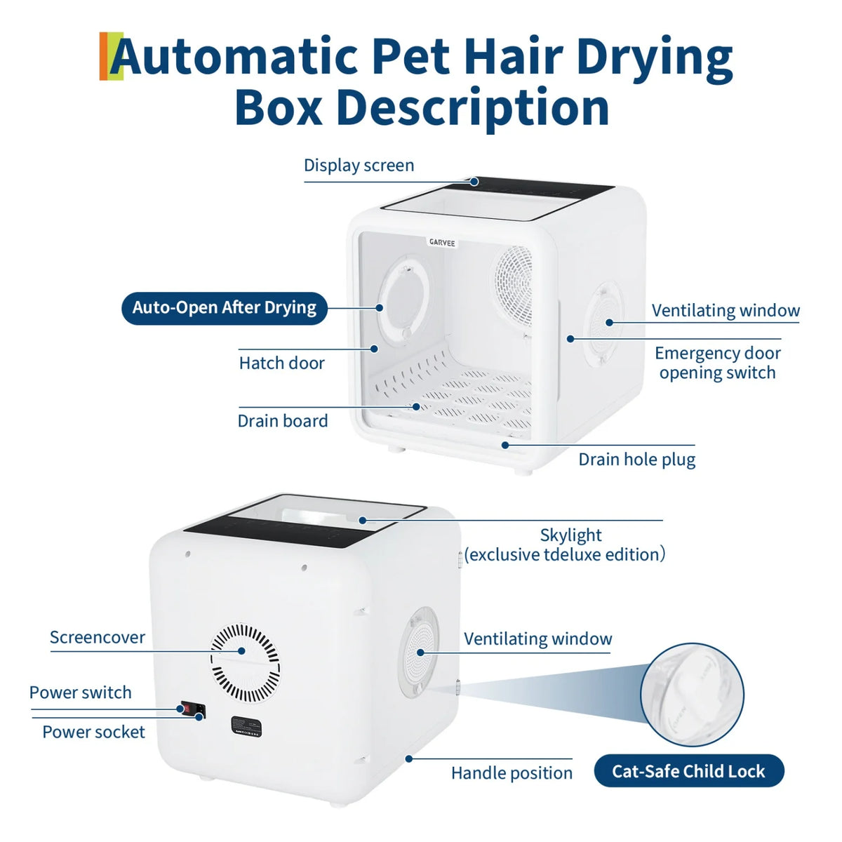 Automatic Pet Drying Box, 360° Efficient Pet Grooming Blower with 5 Air Outlets, Quiet Smart Temperature Control Pet Dryer