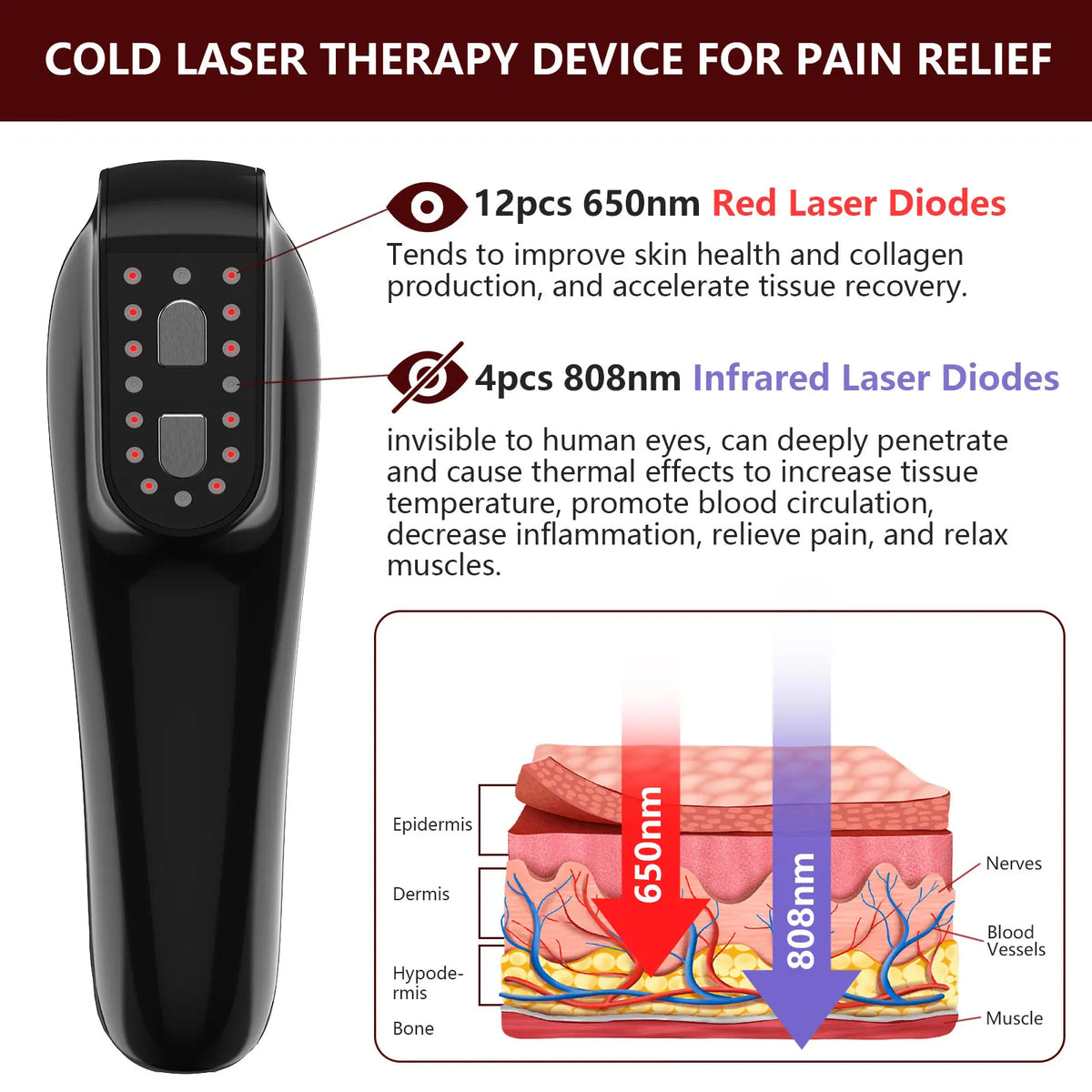 Laser Therapy Device for Horse Pets 3in1 Red Light Therapy Device Muscle Recovery Joint Pain Relief Skin Health Care