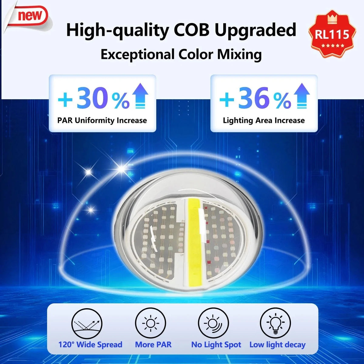 Pop-Bloom WiFi Reef LED Light, 60W 90W 120W Full Spectrum Marine Reef LED Aquarium Lighting, Built-in Timer, Sunrise Sunset