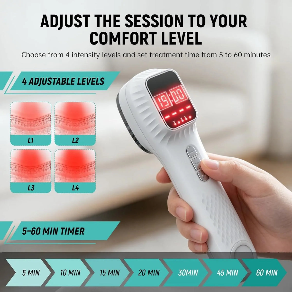Handheld Red Light Device for Pet 3*808nm Laser Therapy Device for Pain Relief&ArthritisMuscle Comfort&Daily Recovery