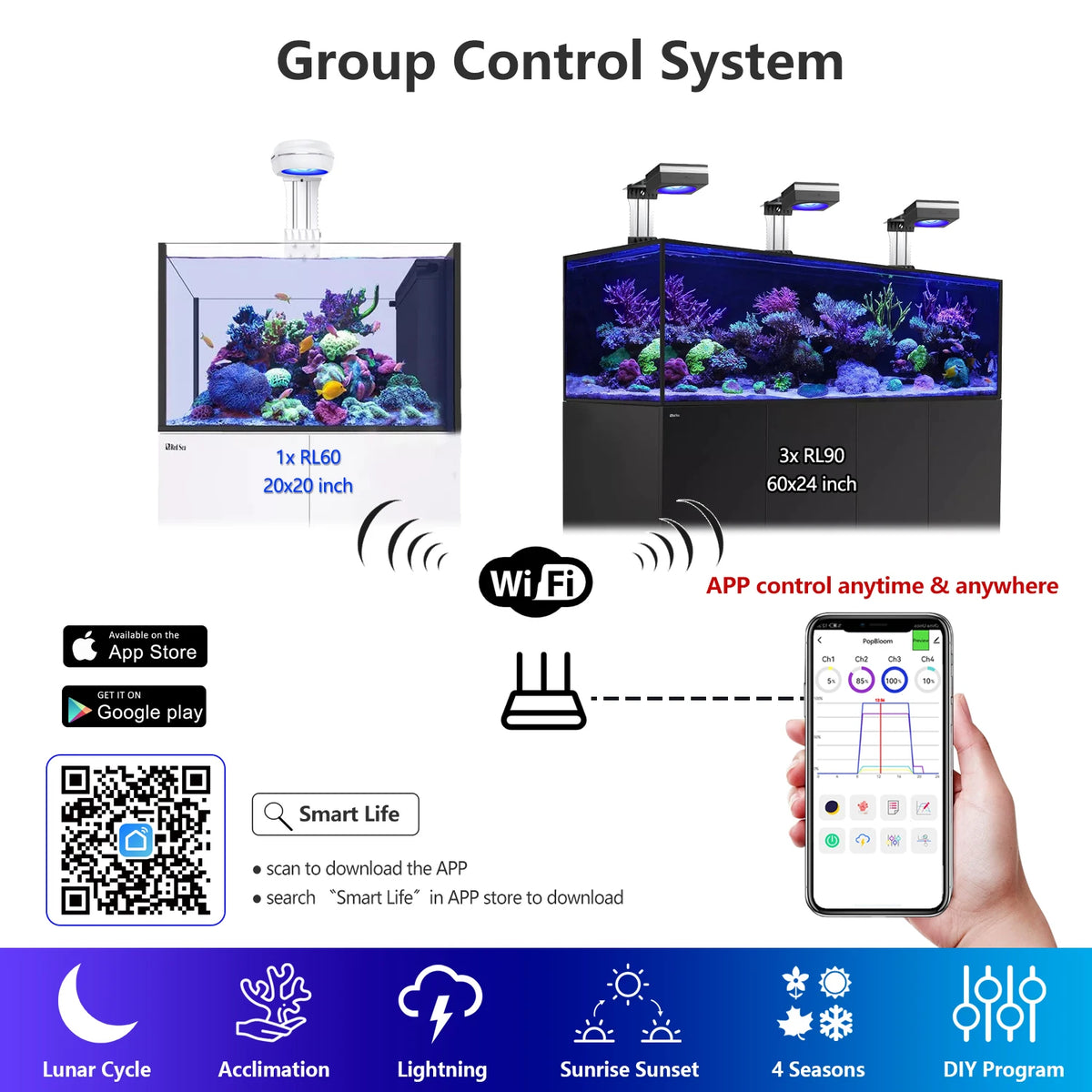 Pop-Bloom WiFi Reef LED Light, 60W 90W 120W Full Spectrum Marine Reef LED Aquarium Lighting, Built-in Timer, Sunrise Sunset