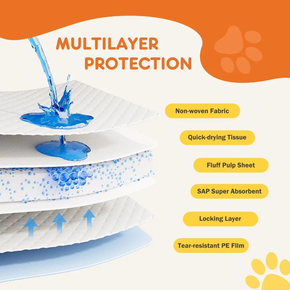 Disposable Dog Pee Pads Super Absorbent and Leak-Proof Training Pads -  Pet Housebreaking Pads Washable Piddle Pads 100 Count 22x22 Inches