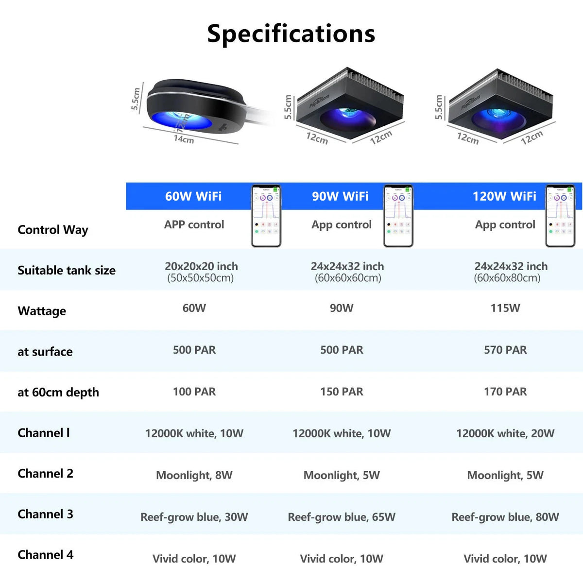 Pop-Bloom WiFi Reef LED Light, 60W 90W 120W Full Spectrum Marine Reef LED Aquarium Lighting, Built-in Timer, Sunrise Sunset