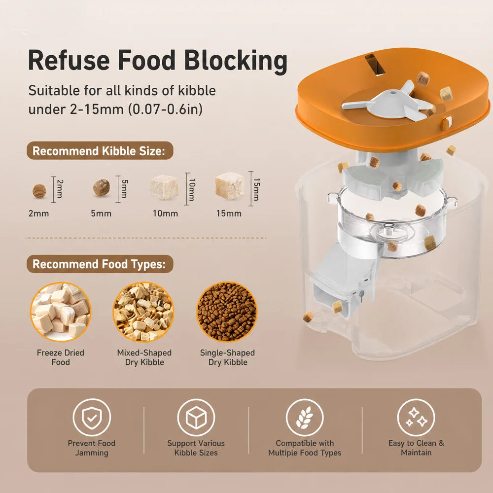 NITYERS 4L Automatic Smart Pet Food Dispenser with Key Control, Voice Recorder, Dual Power Supply, Timed Auto Dog Feeder with Stainless Steel Bowl